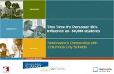 This Time It’s Personal: BI’s Influence on 50,000 students Nationwide’s Partnership with Columbus City Schools.