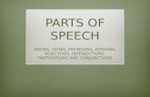 PARTS OF SPEECH NOUNS, VERBS, PRONOUNS, ADVERBS, ADJECTIVES, INTERJECTIONS, PREPOSITIONS AND CONJUNCTIONS.