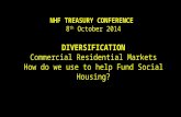 NHF TREASURY CONFERENCE 8 th October 2014 DIVERSIFICATION Commercial Residential Markets How do we use to help Fund Social Housing?