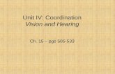 Unit IV: Coordination Vision and Hearing Ch. 15 – pgs 505-533.