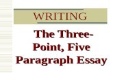 WRITING The Three- Point, Five Paragraph Essay. Three Parts  Introductory Paragraph  Body Paragraphs  Conclusion.