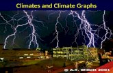 Climates and Climate Graphs. Weather: the state of the atmosphere at a given time and place.