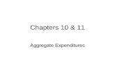 Chapters 10 & 11 Aggregate Expenditures. Short Run Macro Model -- John Maynard Keyenes’ model explaining how changes in spending affects real GDP (spending.