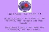 Welcome to Year 1! Jeffers Class – Miss Martin, Mrs Tickner, Mrs Kreeger and Miss Crowley. Donaldson Class – Mrs Moh, Mrs Champkin, and Miss Burns.