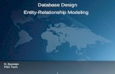 1 Database Design Entity-Relationship Modeling N. Ilayaraja PSG Tech.