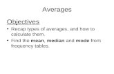 Averages Objectives Recap types of averages, and how to calculate them. Find the mean, median and mode from frequency tables.