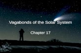 Vagabonds of the Solar System Chapter 17. Introducing Astronomy (chap. 1-6) Introduction To Modern Astronomy I Planets and Moons (chap. 7-17) ASTR 111.