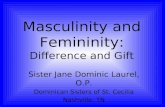 Masculinity and Femininity: Difference and Gift Sister Jane Dominic Laurel, O.P. Dominican Sisters of St. Cecilia Nashville, TN.