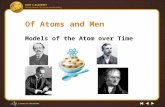 Of Atoms and Men Models of the Atom over Time. Do Now The following are models of an atom. Over time, the model has changed. What order from the first.