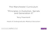 The Manchester Curriculum “Principles in Evolution, Spirals and Generation X” Tony Freemont Head of Undergraduate Medical Education.