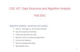 1 CSC 427: Data Structures and Algorithm Analysis Fall 2011 Algorithm analysis, searching and sorting  best vs. average vs. worst case analysis  big-Oh.
