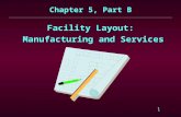 1 Facility Layout: Manufacturing and Services Manufacturing and Services Chapter 5, Part B.