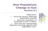 How Populations Change in Size Section 8.1 Objectives: 1. Describe factors affecting population growth. 2. Describe regulation of population size in nature.