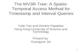 1 The MV3R-Tree: A Spatio- Temporal Access Method for Timestamp and Interval Queries Yufei Tao and Dimitris Papadias Hong Kong University of Science and.