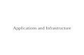 Applications and Infrastructure. Agenda " Architecture and Environments " Computing Environments " Computing Orientations " Transaction Processing Monitor.