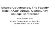 Shared Governance, The Faculty Role: AAUP Annual Community College Conference Kay Sather Bull Chair Committee on Faculty Governance of OKAAUP.