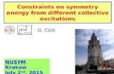 Constraints on symmetry energy from different collective excitations G. Colò NUSYM Krakow July 2 nd, 2015.