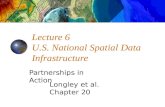Lecture 6 U.S. National Spatial Data Infrastructure Partnerships in Action Longley et al. Chapter 20.