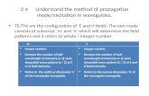 2.4Understand the method of propagation mode/excitation in waveguides. TE/TM are the configuration of E and H fields. The two mode consists of subscript.