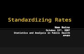 Standardizing Rates Nam Bains October 15 th, 2007 Statistics and Analysis in Public Health APHEO.