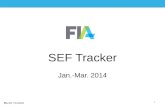 1 SEF Tracker Jan.-Mar. 2014. Introducing FIA SEF Tracker FIA is collecting volume information from swap execution facilities registered with the CFTC.