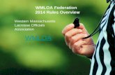 WMLOA Federation 2014 Rules Overview Western Massachusetts Lacrosse Officials Association WMLOA.