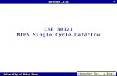 1 Computer Sci. & Engr. University of Notre Dame 1 Lectures 11-12 CSE 30321 MIPS Single Cycle Dataflow.