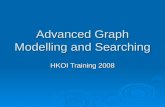 Advanced Graph Modelling and Searching HKOI Training 2008.
