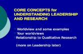 CORE CONCEPTS for UNDERSTANDING LEADERSHIP AND RESEARCH  Worldview and some examples  Your worldviews  Relationship to Qualitative Research (more on.