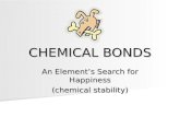CHEMICAL BONDS An Element’s Search for Happiness (chemical stability)