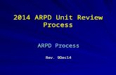 2014 ARPD Unit Review Process ARPD Process Rev. 9Dec14.