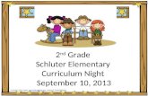 2 nd Grade Schluter Elementary Curriculum Night September 10, 2013 Created by: Ashley Magee,  Graphics © ThistleGirlDesigns.
