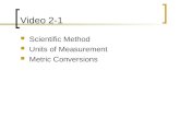 Video 2-1 Scientific Method Units of Measurement Metric Conversions.