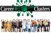 Mmmmm Career clusters are groups of careers that are related in some way, generally based upon common interests and skills. If one career in a cluster.