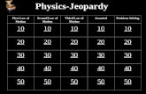 Physics-Jeopardy First Law of Motion Second Law of Motion Third Law of Motion AssortedProblem Solving 10 20 30 40 50.