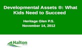 Developmental Assets ®: What Kids Need to Succeed Heritage Glen P.S. November 14, 2012.