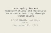 Leveraging Student Representations and Discourse to Advance Learning through Progressions LEUSD Middle and High School September 23, 2015.