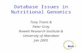 Database Issues in Nutritional Genomics Tony Travis & Peter Gray Rowett Research Institute & University of Aberdeen Jan 2005.
