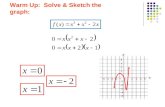 Warm Up: Solve & Sketch the graph:. Graphing Polynomials & Finding a Polynomial Function.
