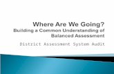 District Assessment System Audit.  Inform instructional and programmatic decisions  Encourage students to try to learn.