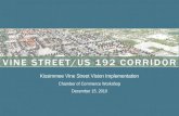Kissimmee Vine Street Vision Implementation Chamber of Commerce Workshop December 15, 2010.