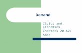 Civics and Economics Chapters 20 &21 Amos Demand.