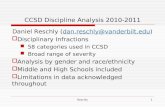CCSD Discipline Analysis 2010-2011 Daniel Reschly (dan.reschly@vanderbilt.edu)dan.reschly@vanderbilt.edu  Disciplinary Infractions 58 categories used.