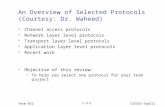 CSE555-SqalliTerm 0321-3-1 An Overview of Selected Protocols (Courtesy: Dr. Waheed)  Channel access protocols  Network layer level protocols  Transport.