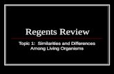 Regents Review Topic 1: Similarities and Differences Among Living Organisms.