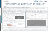 Mitglied der Helmholtz-Gemeinschaft DEPOSITION OF CORROSION PREVENTING COATINGS FOR DUAL-ION BATTERIES Motivation The CV and CA diagrams confirm the electrochemical.