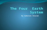 By Gabriel Anurum Earth Earth is a complex place, usually to understand complex things people break them down to understand it. Scientist divide earth.