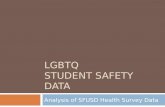 LGBTQ STUDENT SAFETY DATA Analysis of SFUSD Health Survey Data.