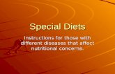 Special Diets Instructions for those with different diseases that affect nutritional concerns.