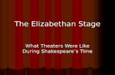 The Elizabethan Stage What Theaters Were Like During Shakespeare’s Time.